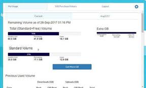 12 Best Software To Monitor Internet Usage On Windows 10