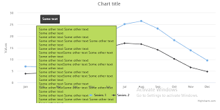 Highcharts Scroll For Text Area Inside Highcharts Container