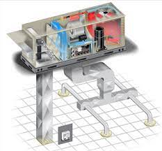 Epa decided to let waste meet need. Equipment Packaged Rooftop Unit Rtu By Ravti Building Engines