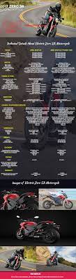 Amazing Zero Sr Electric Motorcycle Check Full Specifications Of This Electric Motorcycle In This Infographic If Y Electric Motorcycle Electricity Motorcycle