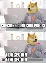 Easily add text to images or memes. Have Some Faith In The Doge Dogecoin