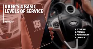 The Difference Between Uberx Uberxl Uberselect And Uberblack