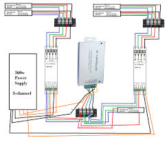 The led strip is encased in a waterproof silicone casing. Diagram Rgb Led Strip Wiring Diagram Full Version Hd Quality Wiring Diagram Solardiagram Ladeposizionemisteri It
