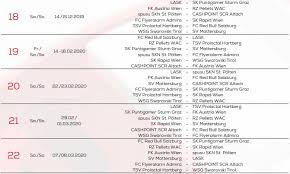 Juli basketball bundesliga österreich spielplan selbige leitung des spielbetriebs wieder an den verband ü jener. Das Ist Der Spielplan Fur Die Saison 2019 20 In Der Tipico Bundesliga Sky Sport Austria