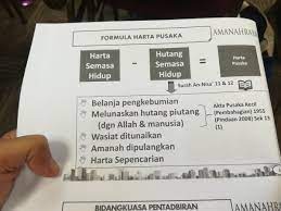 * permohonan dan penyelesaian dibuat di pejabat tanah dan pentadbir tanah diberi kuasa. Akta Harta Pusaka Kecil Pembahagian 1955 Pindaan 2008 Andri