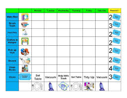 5 Year Old Reward Chart Free Educative Printable