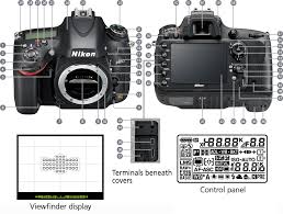 dslr d610 digital slr cameras nikon middle east fze