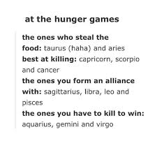 Let ' s face it, we ' ve all fallen head over heels for a fictional character at least once in our lives. Pin By Kathleen Brown On Capricorn Stuff Other Zodiac Stuff Zodiac Signs Zodiac Signs Funny Zodiac Signs Gemini
