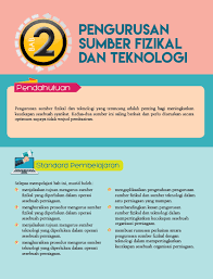 Ia dihasilkan untuk menguji kefahaman pelajar terhadap topik ini. Perniagaan T5 Bab 2 Other Quiz Quizizz