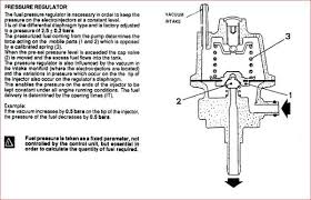 Pin On Service Manuals