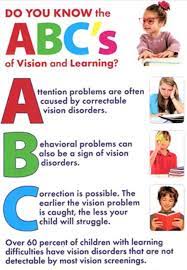Abc S Of Vision And Learning Eye Health Kids Health Vision Disorders
