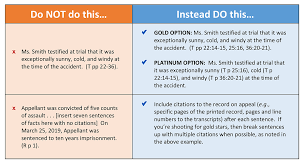 Created by amanda howell, reference & instruction librarian. Five Star Briefs One Citation At A Time Young Moore Attorneys