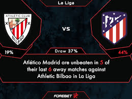 Profitez de haute qualité athletic club vs atlético madrid diffusée en direct, des nouvelles, aperçu, de prédiction, live streaming match score en ligne,, résultat, résumés, et de relecture. Pmnuzrj 0xmyam