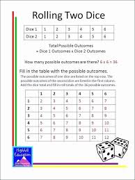 Probability Worksheet 6th Grade Basic Probability Worksheets Activities Grade Math Printable In 2020 Probability Worksheets Probability Lessons Mathematics Worksheets