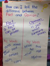 Got C L U E Ms Meredith Berry Anchor Charts Fact And Opinion Reading Anchor Charts