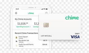 Check spelling or type a new query. Say Goodbye To Hidden Bank Fees Chime Credit Card Clipart 2480141 Pikpng