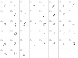Check spelling or type a new query. Download Free Vivaldi Regular Font Dafontfree Net