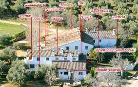 Home accommodations cortijo del cura. Cortijo Del Cura Offizielle Tourismus Webseite Von Andalusien