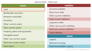 You can view this report in browser. Imprest Petty Cash Double Entry Bookkeeping