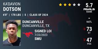 Ka Davion Dotson 2024 Safety SMU