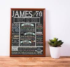 Turning 70 is a massive milestone in any man's life and, as such, it deserves marking with an excellent gift. 70 Years Old Man 70th Birthday Gifts Men Unique 70th Etsy