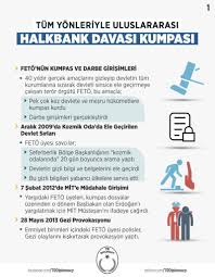 Halkbank daha önce, hakan atilla davası sürcinde yaptığı açıklamalarda ise i̇ran'ın başka ülkelere sattığı malların para transferini halkbank üzerinden transfer ettiği yönündeki iddialara şöyle yanıt. Tum Yonleriyle Uluslararasi Halkbank Davasi Kumpasi Son Dakika Haberler