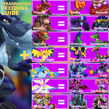 Great Breeadable Legendary Infograph. Enjoy. Especially Handy For Newer  Players. : R/Monsterlegends