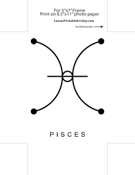 Birthday Gift March Pisces Gift Pisces Art Print Astrology Etsy Pisces Astrological Sign Pisces March Pisces