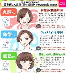 buzzfeed kawaii on twitter kawaii twitter pics