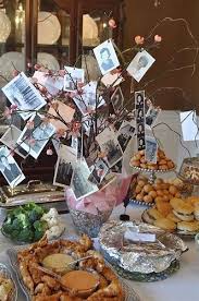 Pinterest 80th Birthday Party Ideas For Grandma Image Result For Party Ideas For 80th Birthday Pinterest Mom 80th Birthday Party 70th Birthday Party Ideas For Mom 100th Birthday Party