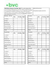 Image result for Broset Violence Checklist