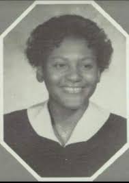 Hot Springs High School Class of 1982