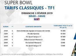 Si vous n'avez pas trouvé votre question. Le Prix Des 30 Secondes De Publicite Sur Tf1 Pour Le Super Bowl 2019 Sportbuzzbusiness Fr