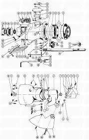 Berkeley Jet Pump Repair Manual Jet Specifications And
