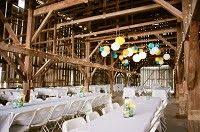 Pin By Amy Bishop On Wedding Venues Kentucky Wedding Venues Barn Decor Wedding Locations