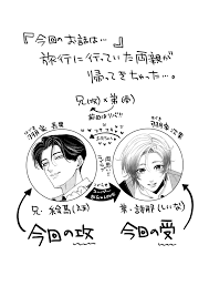 お兄ちゃんと両思い3 毎日したい甘ラブ兄弟セックス 限界種付け夜這い 兄×弟編 - Page 2 - IMHentai