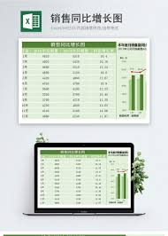 Nice Sales Growth Chart Excel On Easy Spreadsheet With