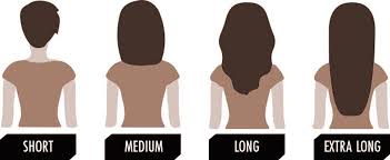 But here are the haircut number and the length you get from it. Ladies Haircuts Hair Design Colouring In London Beauty Melody