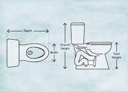 Here is the lowdown on standard bathroom layout dimensions. Toilet Dimensions Measurements To Know Wayfair