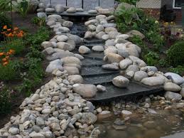 Bachlauf Selber Bauen Anleitung Und Praktische Tipps In 2020 Bachlauf Selber Bauen Bachlauf Im Garten Brunnen Garten