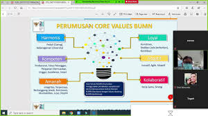 Merupakan rahmad pribadi petrokimia gresik terapkan core value. Sosialisasi Core Values Bumn Akhlak Sesi 1 Youtube