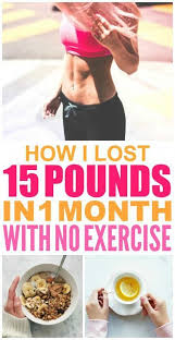 Pin On Weight Loss Programs Names