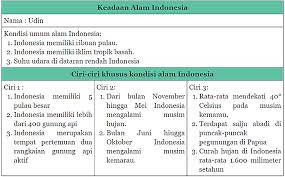 Maybe you would like to learn more about one of these? Kunci Jawaban Halaman 50 52 53 54 Tema 8 Kelas 6 Di 2021 Belajar Buku Pelajaran Buku