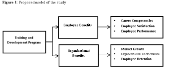 And japanese malaysia technical institutes (jmti) across the country. Https Www Dcvmn Org Img Pdf 3947 5999 1 Pb Pdf