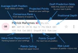 They can be helpful for gauging where players will be taken and for testing different. Draft Punk Frequently Asked Questions Fantasy Football Draft Companion Powered By Ai