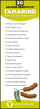 Let's validate these beliefs with some scientific evidence. Tamarind Juice By Marie Gold Marie Gold Ventures Facebook