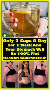 Pin On Natural Health Remedies