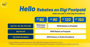 From plans for you and the family, to the latest manage your account, pay bills, share internet, do more with less via the mydigi app. Digi New Postpaid Plans From As Low As Rm40 Tekkaus Malaysia Lifestyle Blogger Influencer