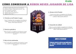 In order to complete this challenge and unlock the 89 ovr card of ruben neves, fifa players will need to successfully fulfill five different objectives. Fifa 21 Guia Para Conseguir A Ruben Neves Jugador De Liga