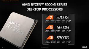 (amd) is an american multinational semiconductor company based in santa clara, california, that develops computer processors and related technologies for business and. Amd Launches Ryzen 5000g Cezanne Desktop Cpus With Integrated Graphics Videocardz Com